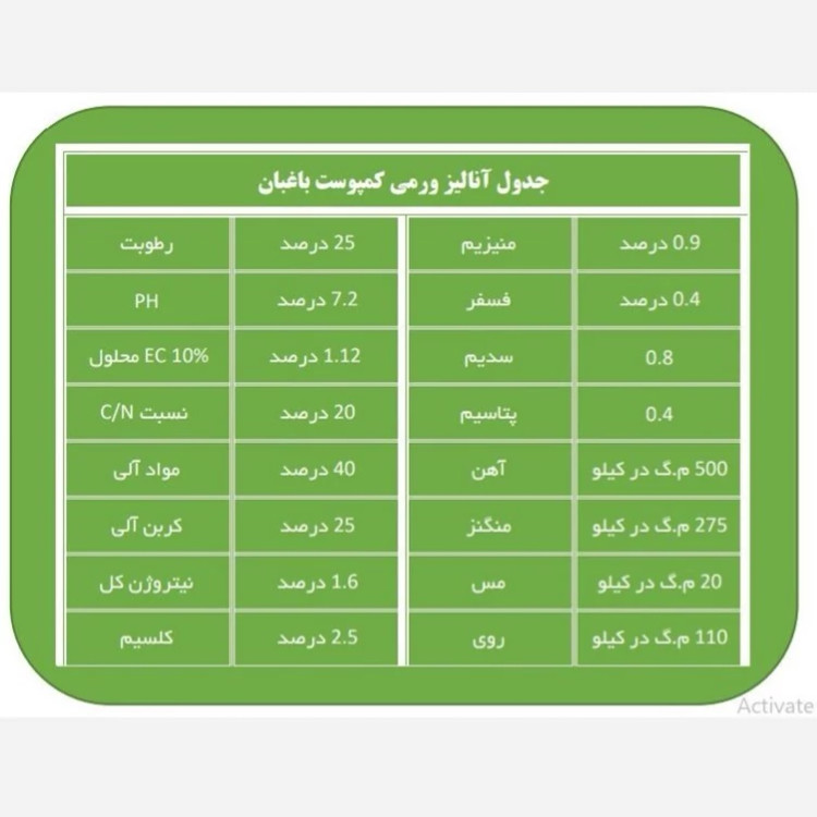 ورمی کمپوست صادراتی حاصلخیز،کود آلی درجه یک با کیفیت عالی